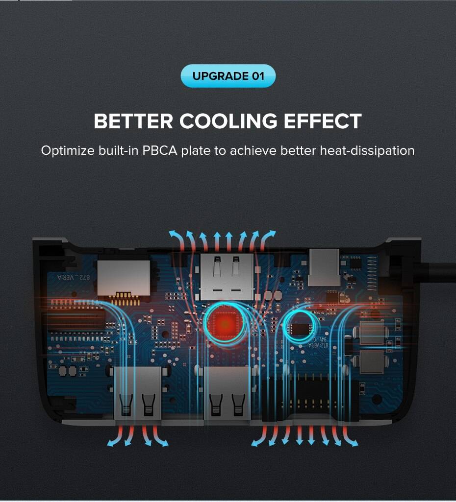 8 Ports Universal USB-C Hubs 8 Ports Universal USB-C Hubs