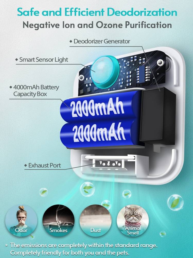 Cat's Smart Odor Purifier Pet Stuff Color : White 