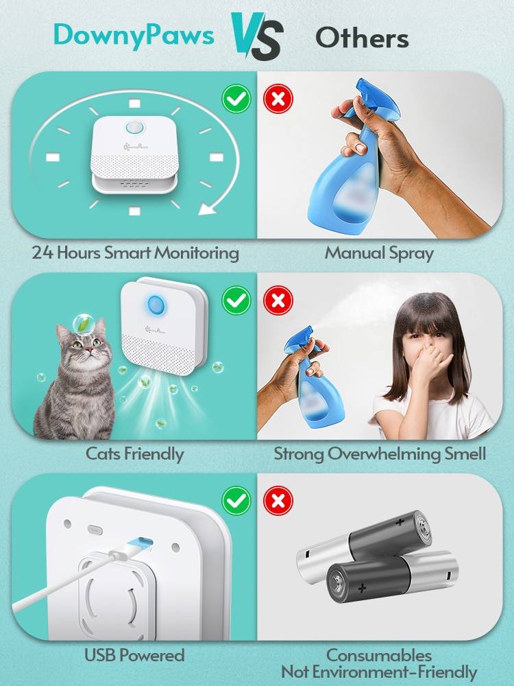 Cat's Smart Odor Purifier Pet Stuff Color : White 