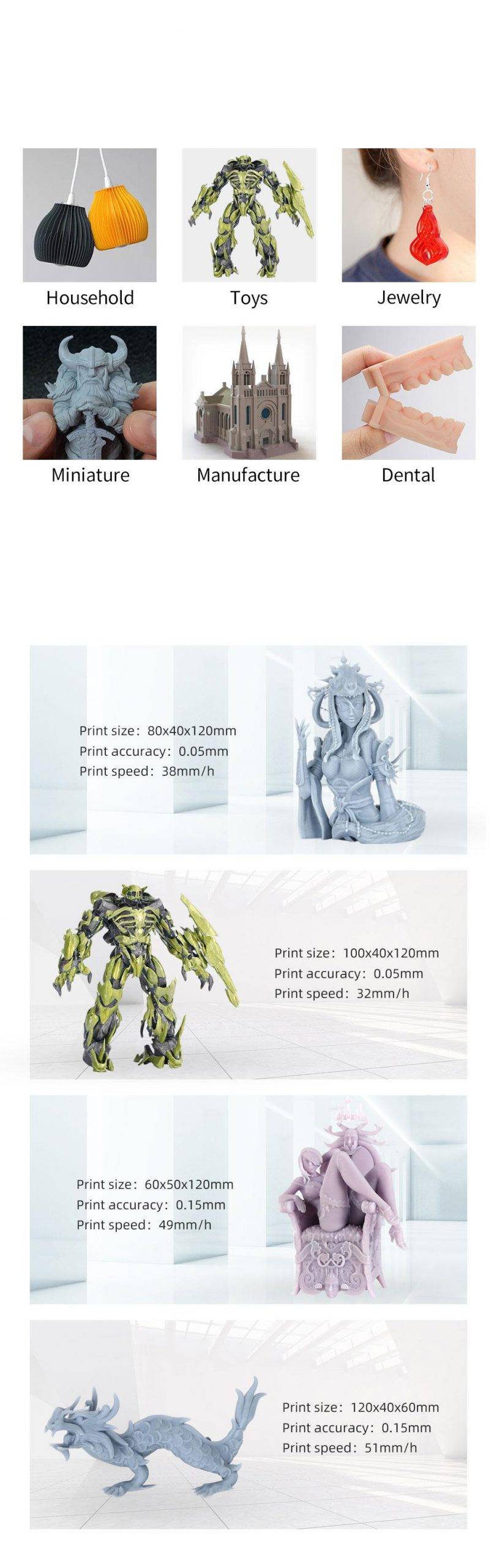 3D Printer With LCD Screen Consumer Electronics Ships From : China|GERMANY|Russian Federation|United States|Brazil 