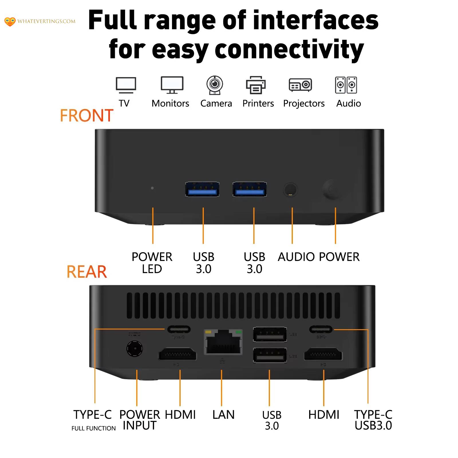 Mini Gaming PC Intel Core i9 Consumer Electronics Ships From : CHINA Mini Gaming PC Intel Core i9 Consumer Electronics Ships From : CHINA
